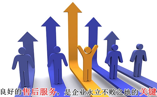 售后服務體系認證
